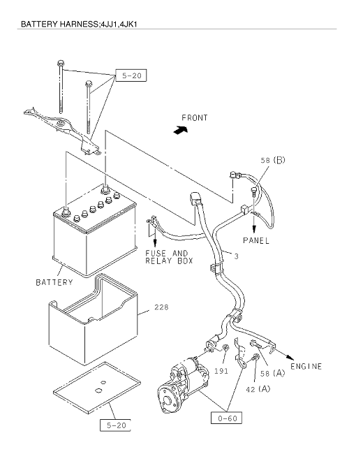 Partial Engine